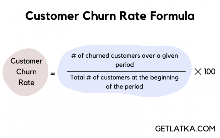 How to Calculate Customer Churn - Formula & Example for 2022